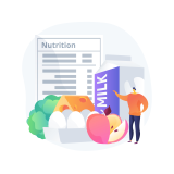 Nutrition : dossier thématique