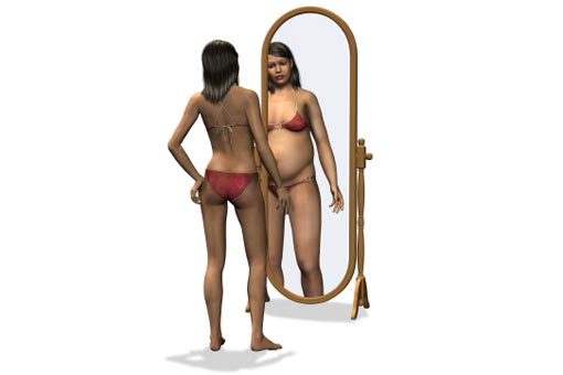 Anorexie et boulimie